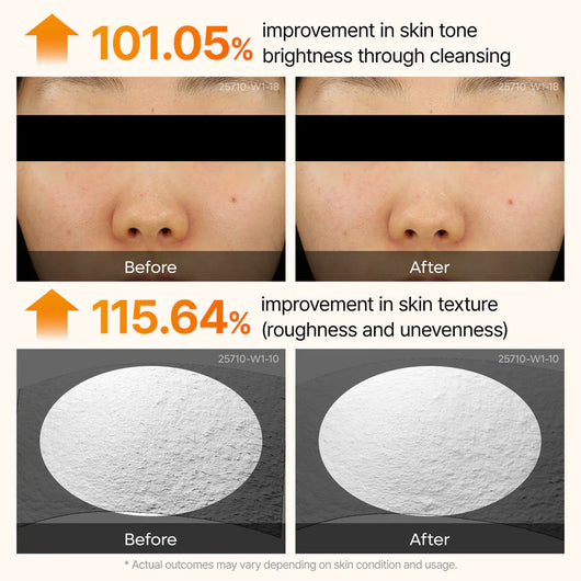 10-Step Skin Renewal Routine Set