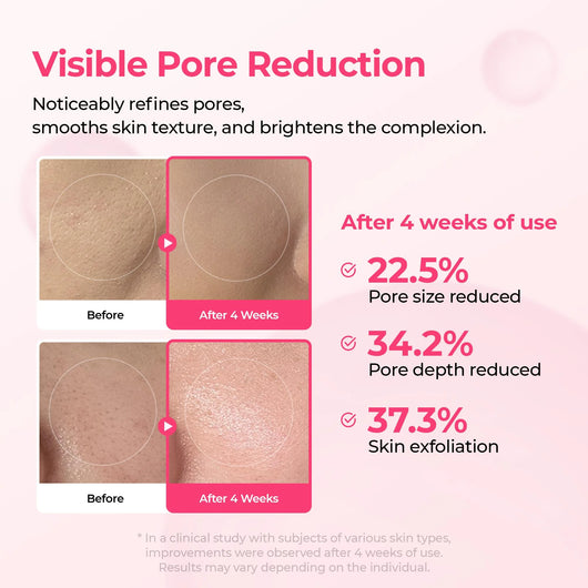 10-Step Skin Renewal Routine Set
